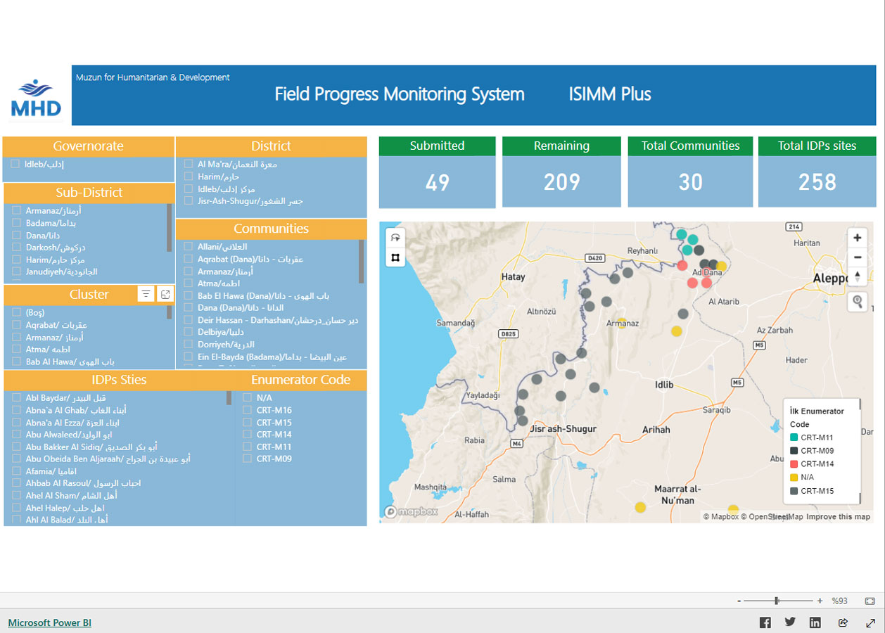 Field Progress Monitoring System