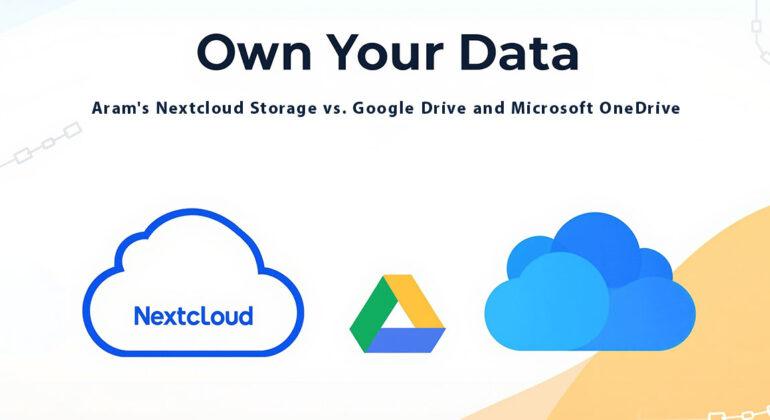 Nextcloud Storage